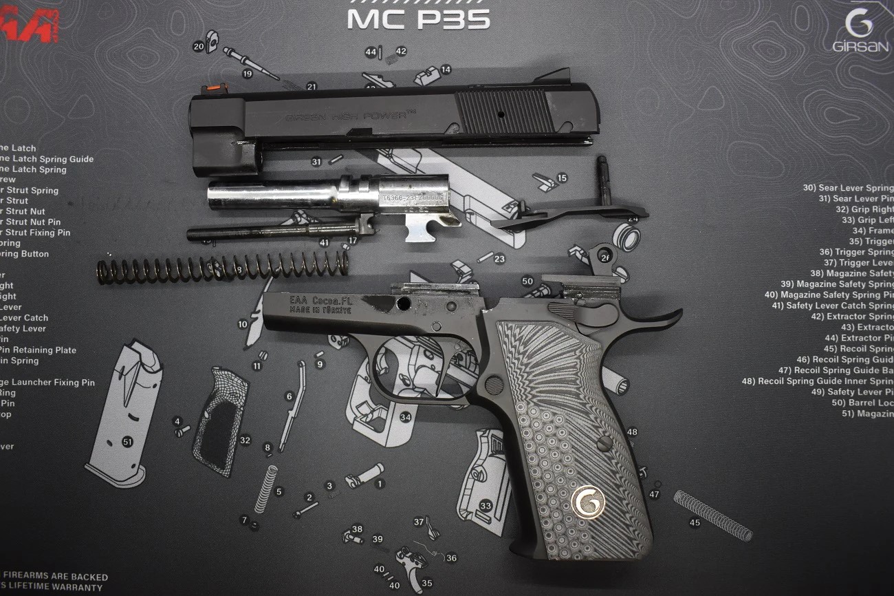 Guns.com Girsan High Power™ MCP35PILW